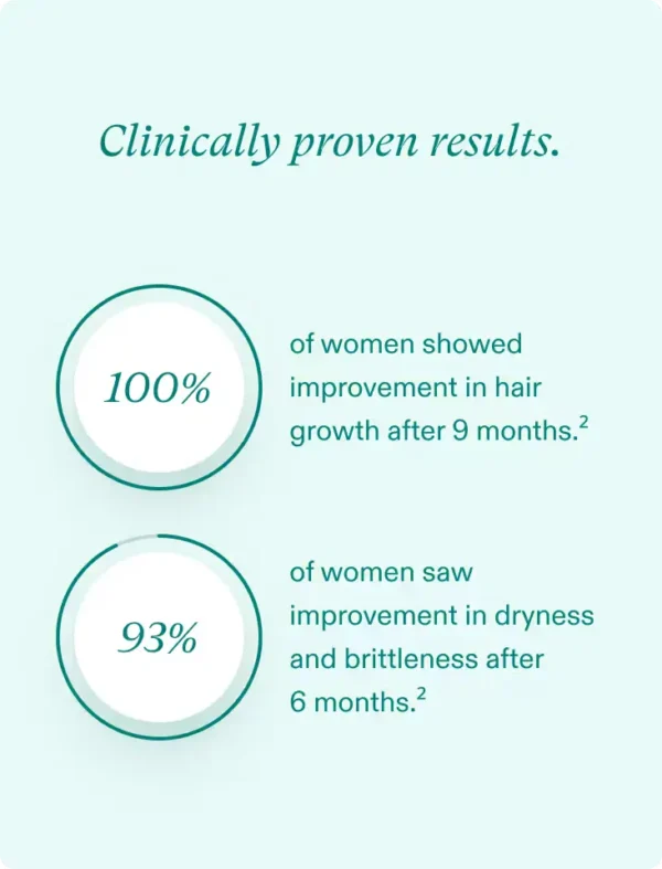 Women’s Balance - Image 2